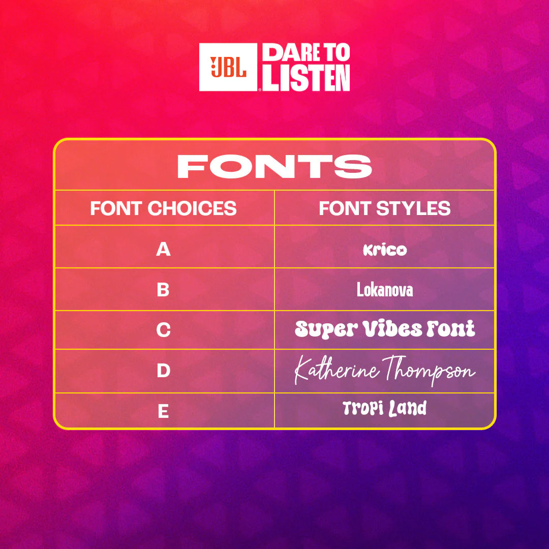JBL Customization SET A (Letters Only) - Image 3